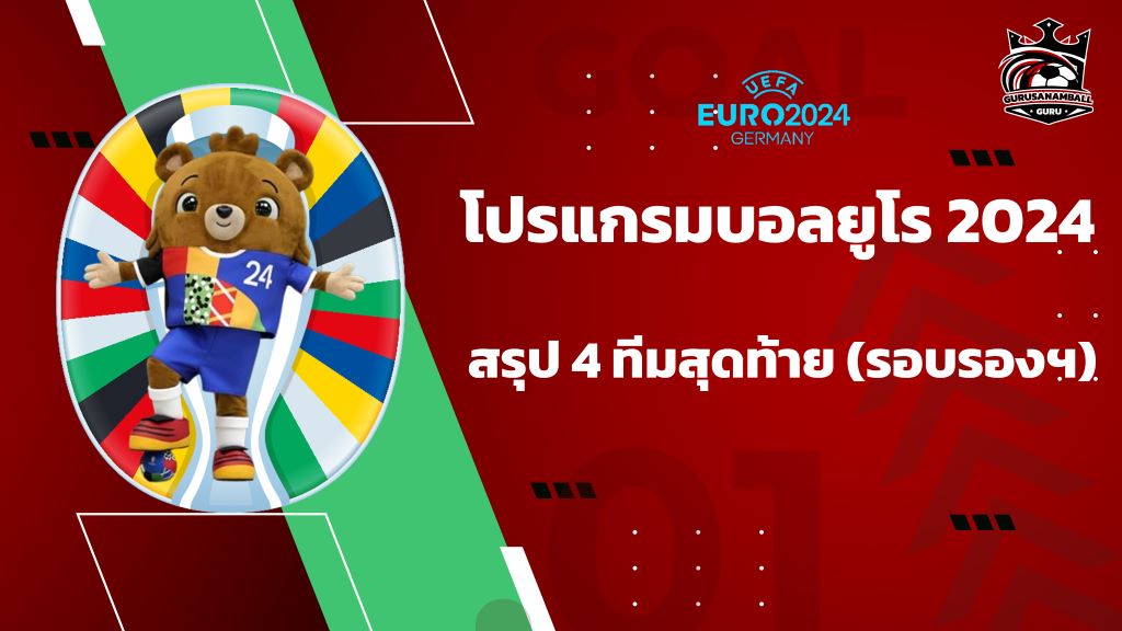 สรุป 4 ทีมสุดท้ายยูโร 2024 รอบรองชนะเลิศ Euro 2024 โปรแกรมการแข่งขัน, ถ่ายทอดสด